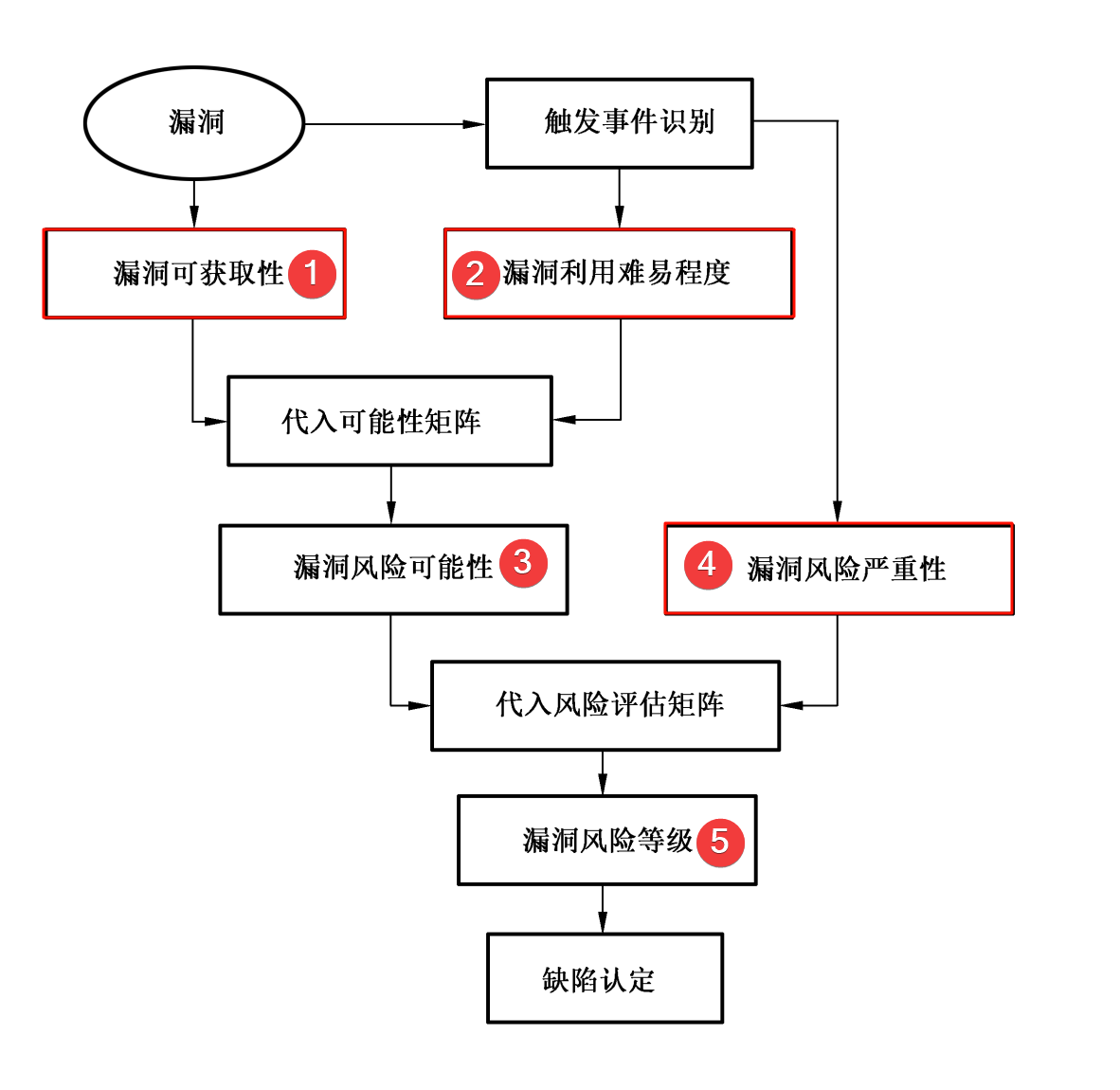 image-20250618004721576