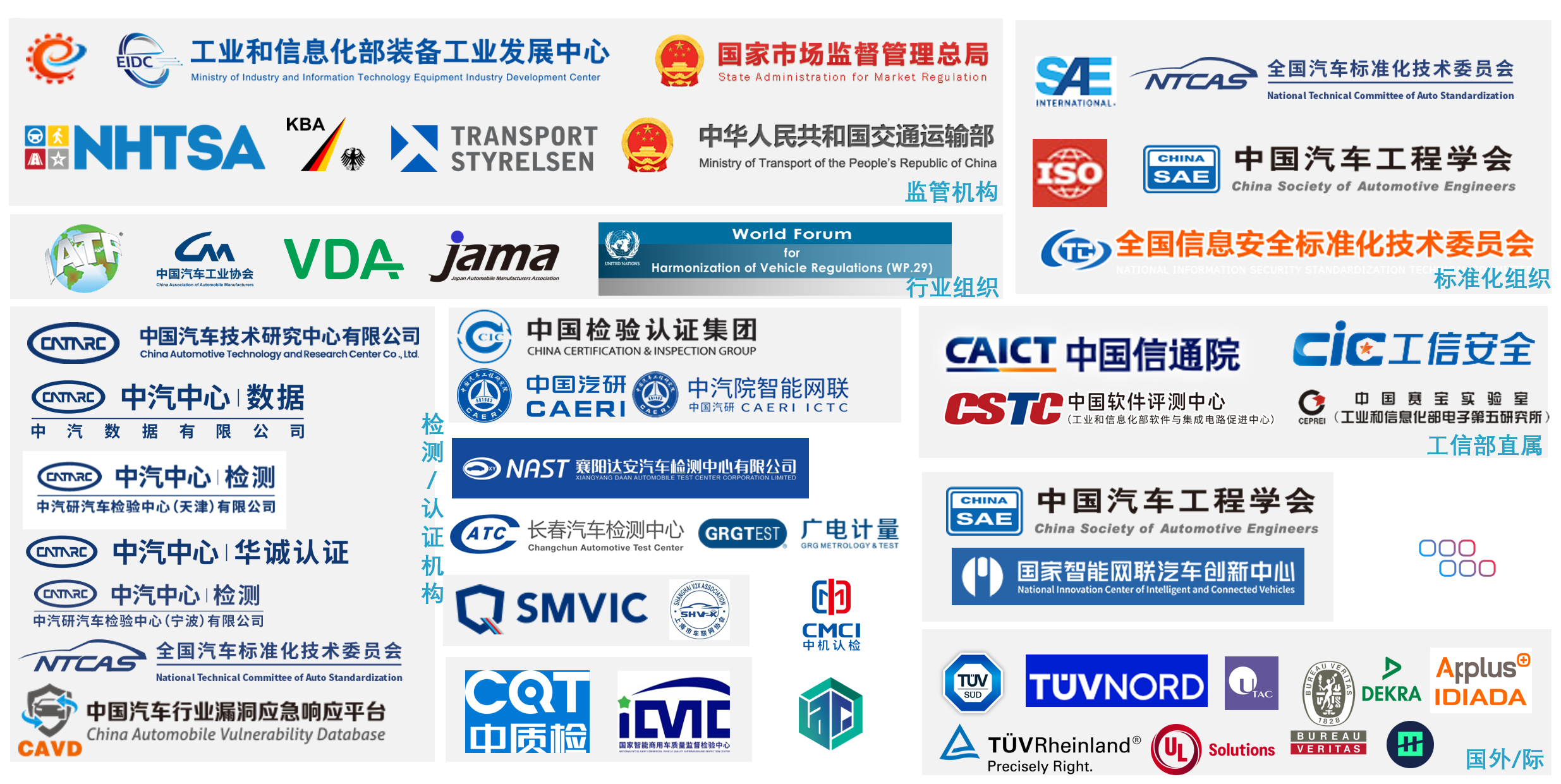 车联网安全基础知识之常见机构