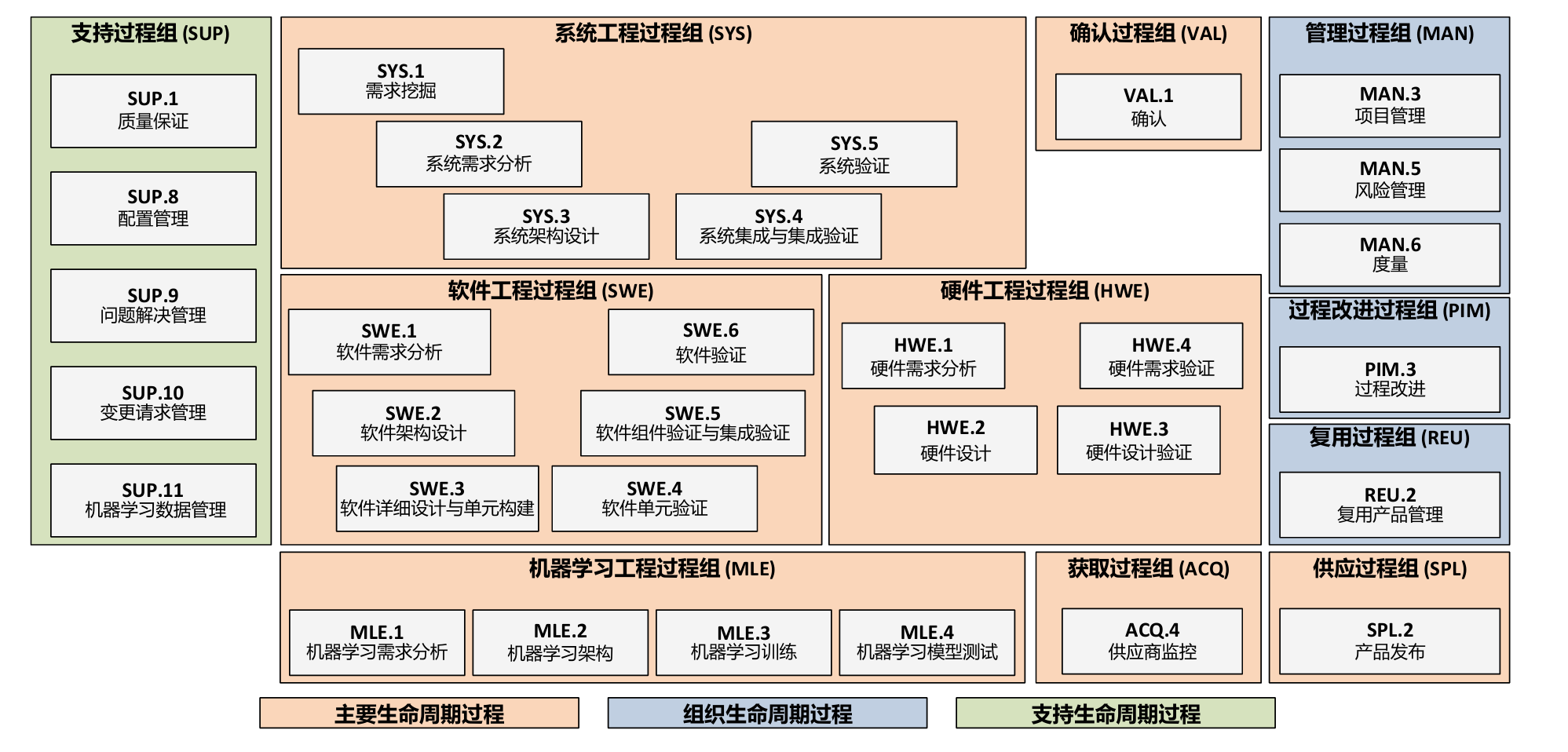 image-20250505153228011