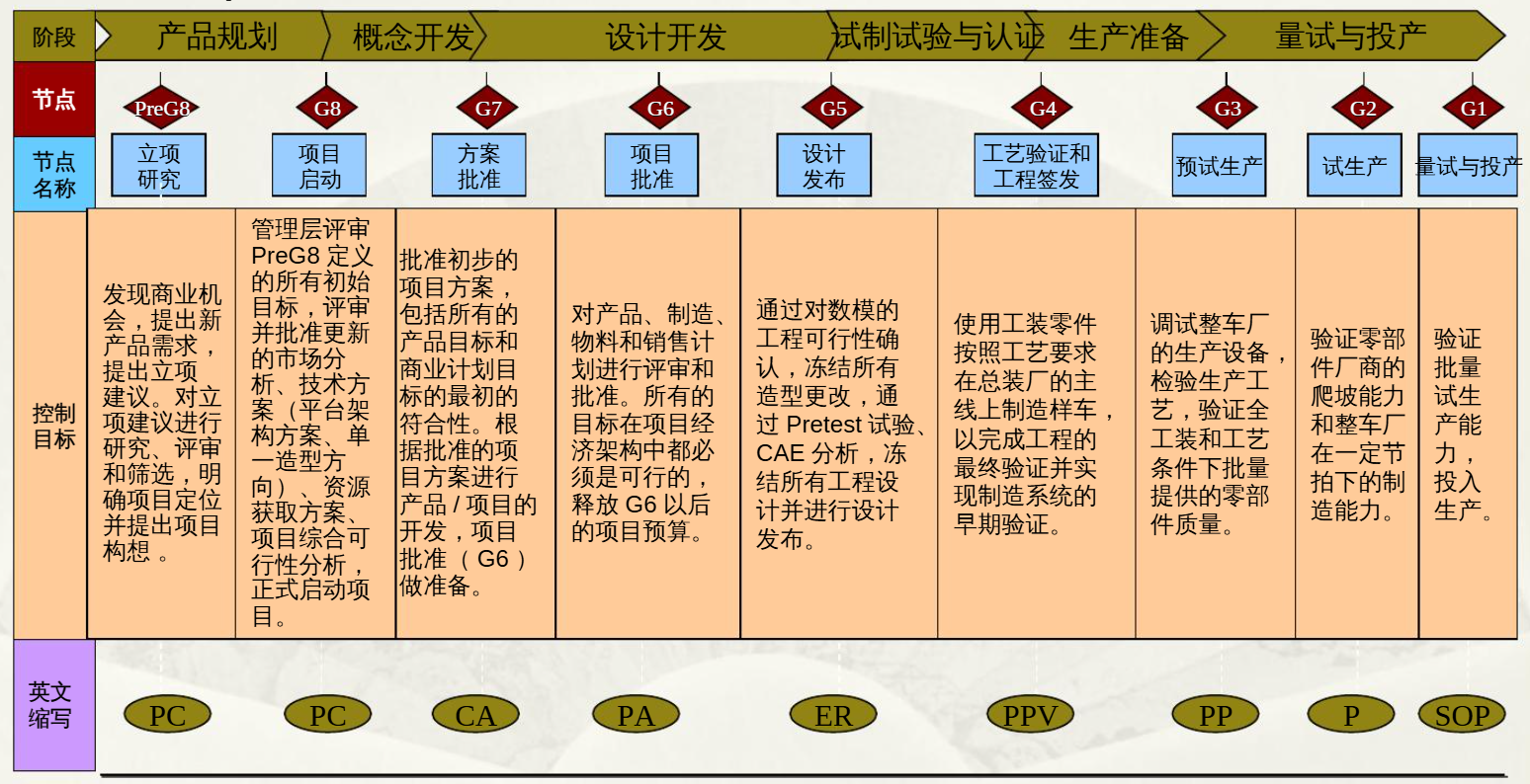 image-20250505205809015