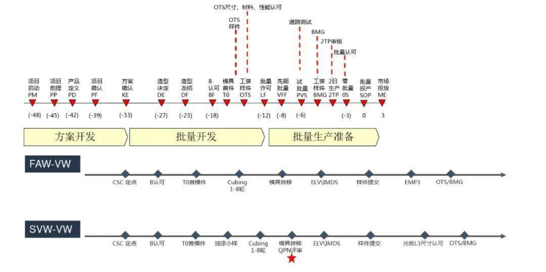 image-20250505214750849