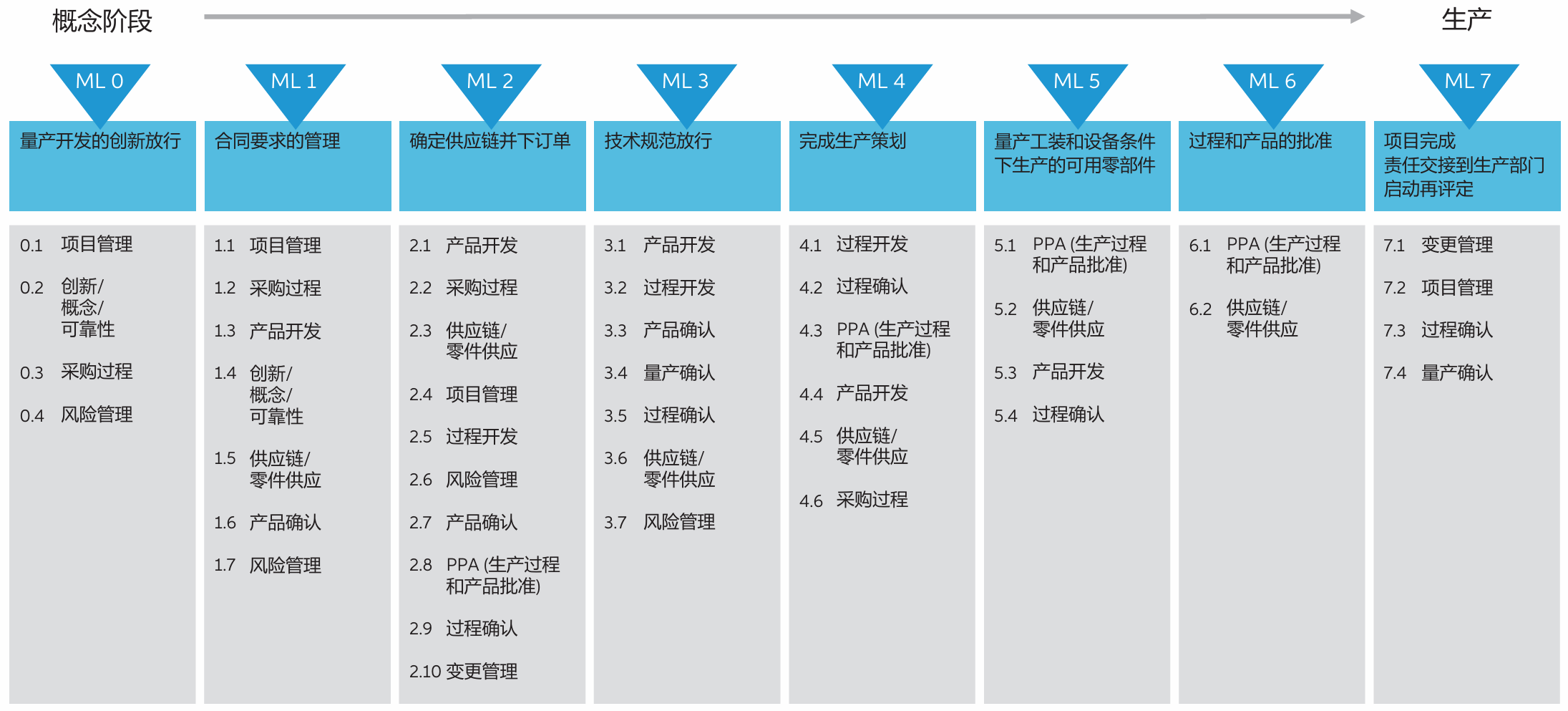 image-20250505221450289